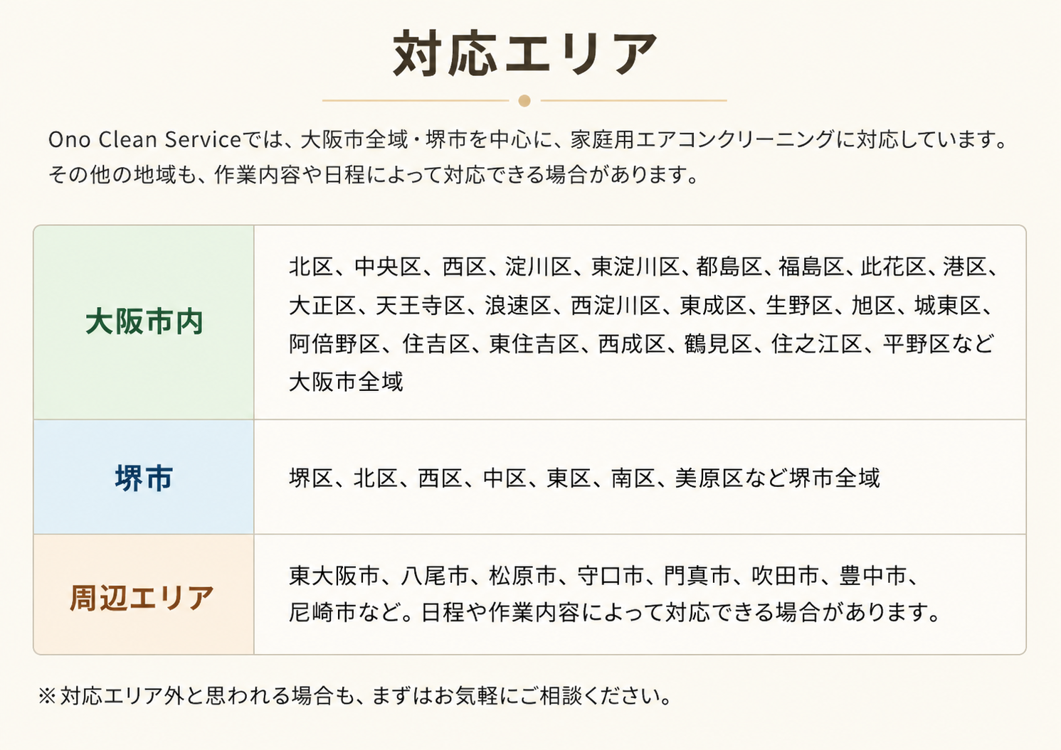 大阪を中心としたOno Clean Serviceの店舗清掃対応エリア